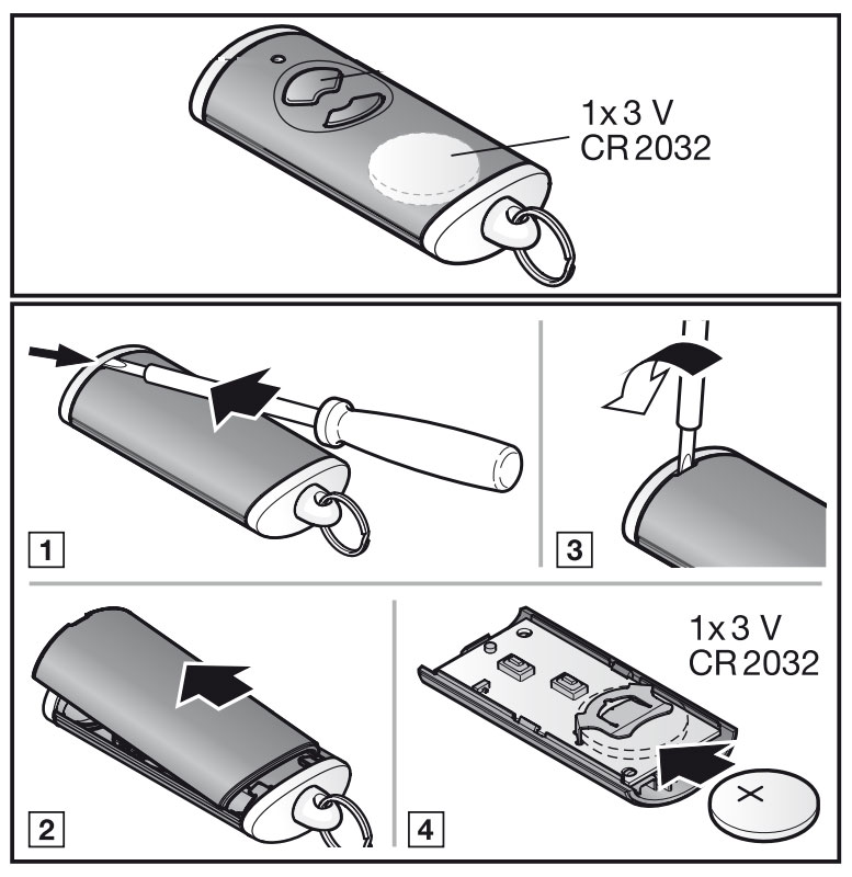 Hörmann HSE Bisecur Telecomando