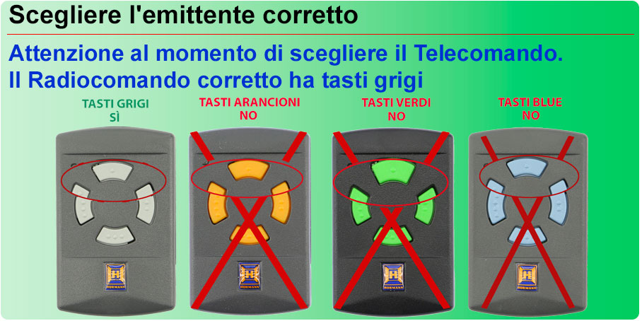 Scegliere l'emittente corretto