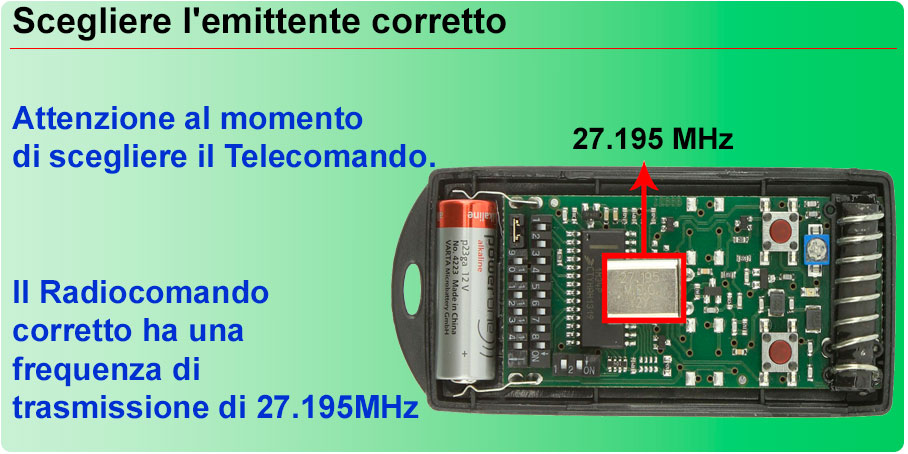 Scegliere l'emittente corretto