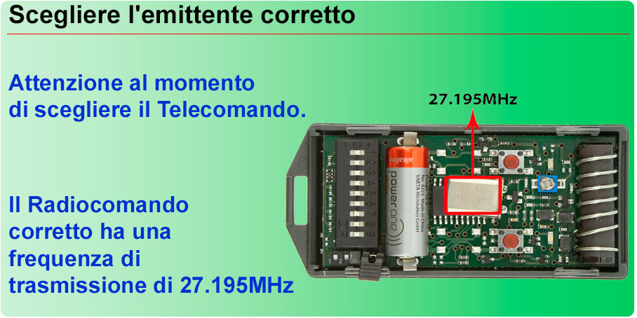 Scegliere l'emittente corretto