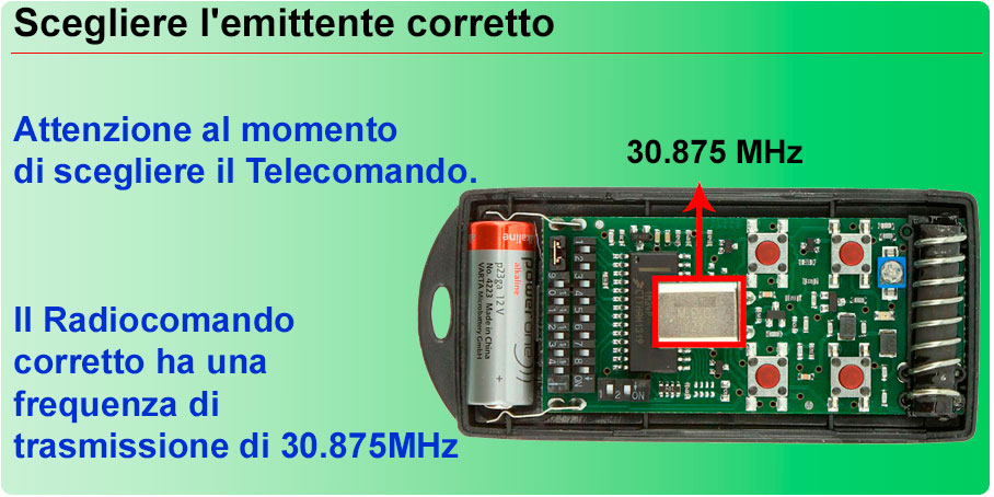 Scegliere l'emittente corretto