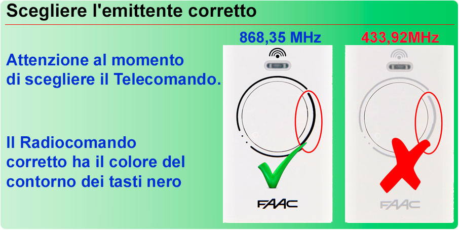 Scegliere l'emittente corretto