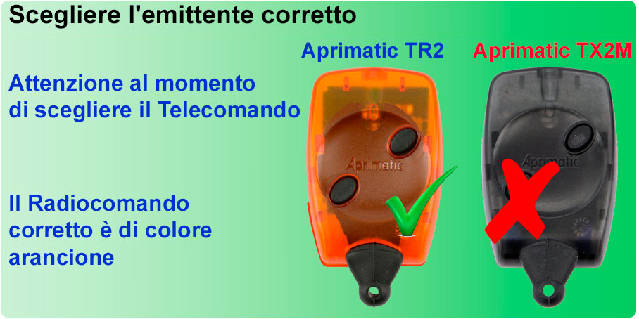 Scegliere l'emittente corretto