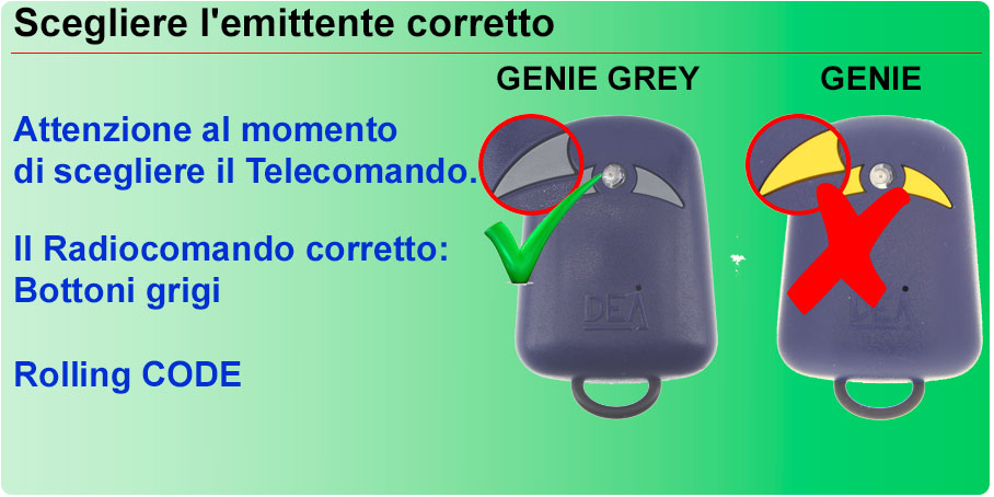 Scegliere l'emittente corretto