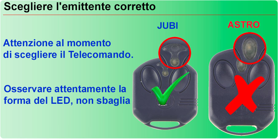 Scegliere l'emittente corretto