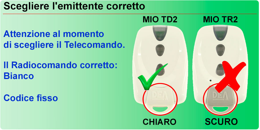 Scegliere l'emittente corretto