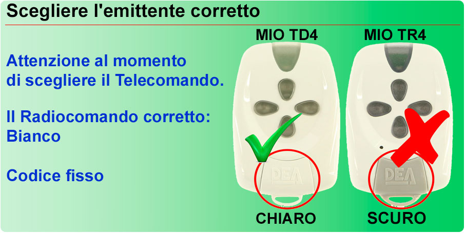 Scegliere l'emittente corretto