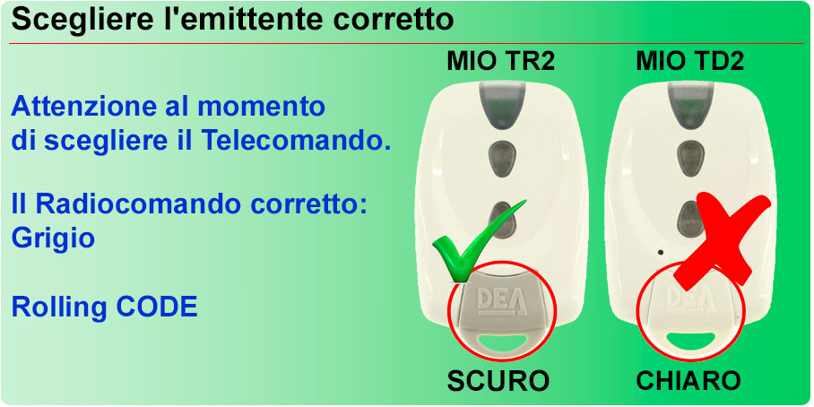 Scegliere l'emittente corretto