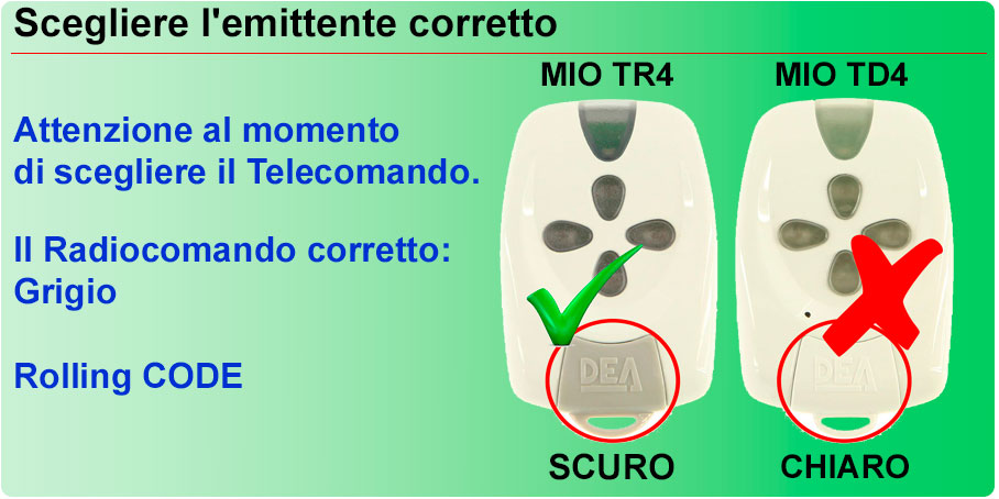 Scegliere l'emittente corretto