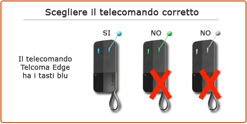 Telecomando TELCOMA EDGE 2